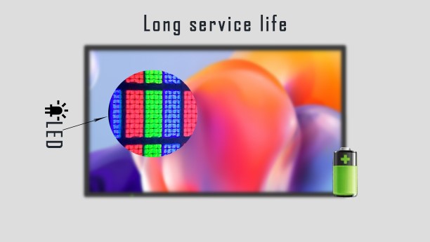 digital sign manufacturers digital sign manufacturers